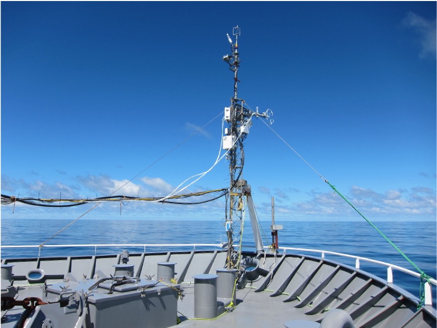 eddy covariance ship